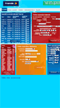 Mobile Screenshot of friendstravel.letenky.sk